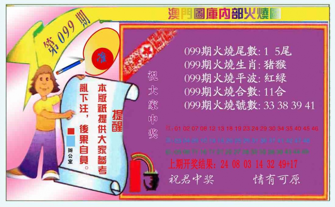 099期火烧图（新）[图]