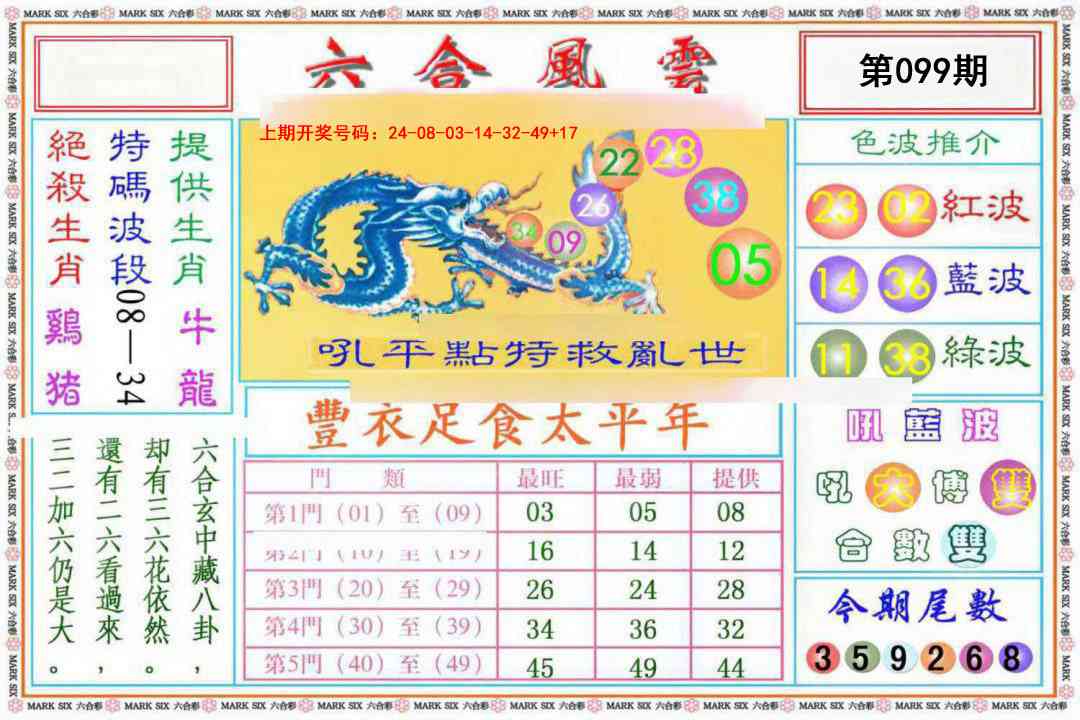 099期六合风云《另版》[图]