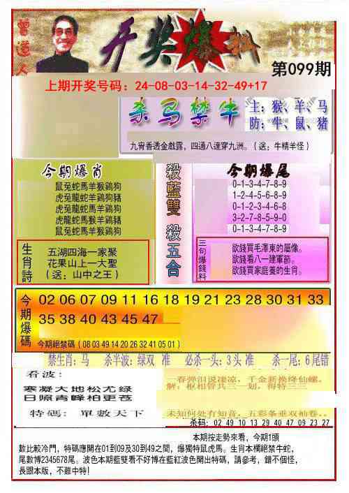 099期开奖爆料(新图推荐)[图]
