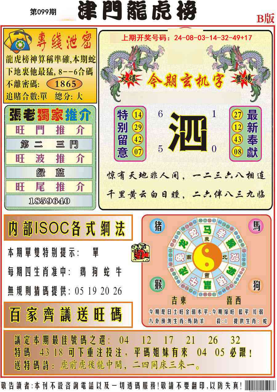 099期津门龙虎榜B[图]