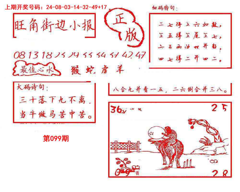 099期旺角街边小报[图]